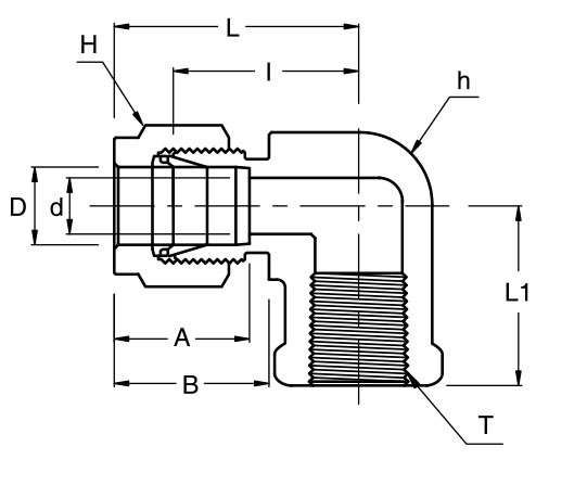 SFE 90 Degree Female Elbows - 2