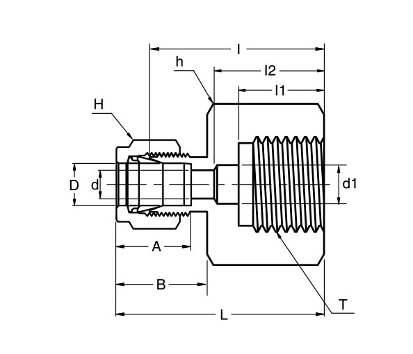 SGC Gauge Connectors - 2