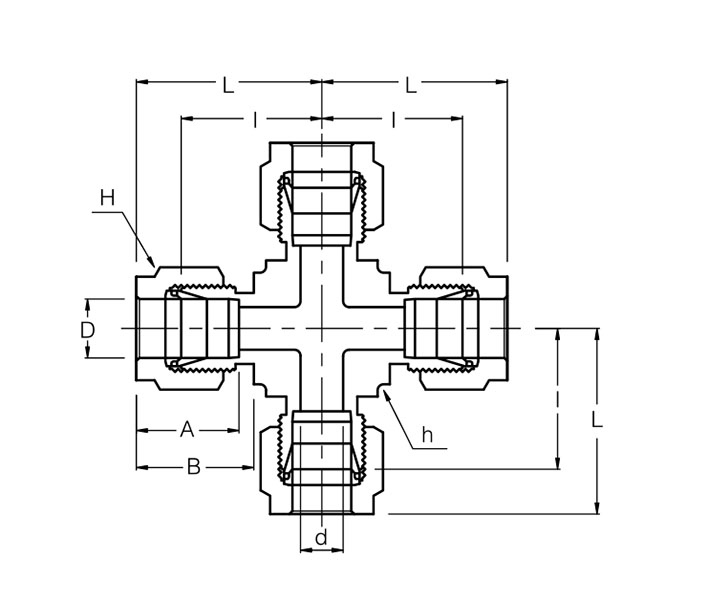 SUC Union Crosses - 2