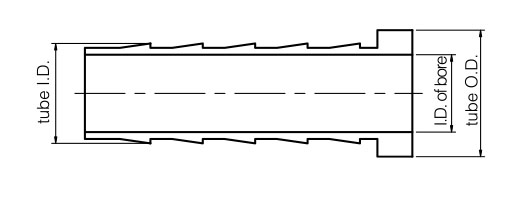 SI Tubing Inserts - 2