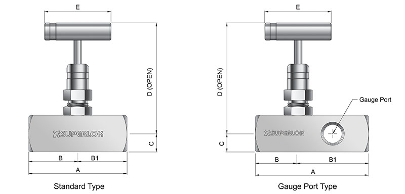 SRPV Rising Plug Valves - 2