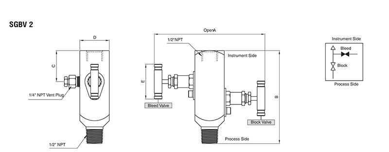 SGBV Gauge Bleed Valves - 2