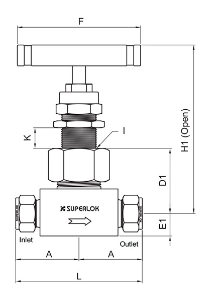 SUNV Union Bonnet Needle Valves - 2