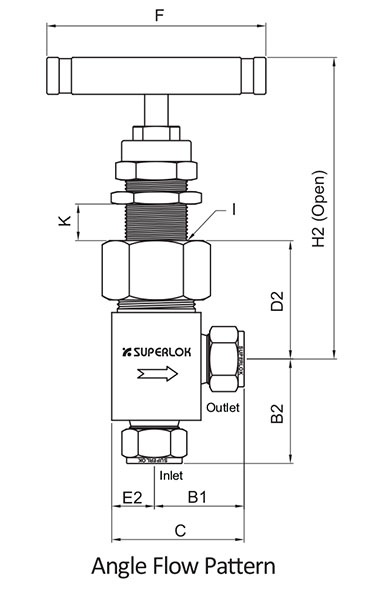 SUNV Union Bonnet Needle Valves - 4