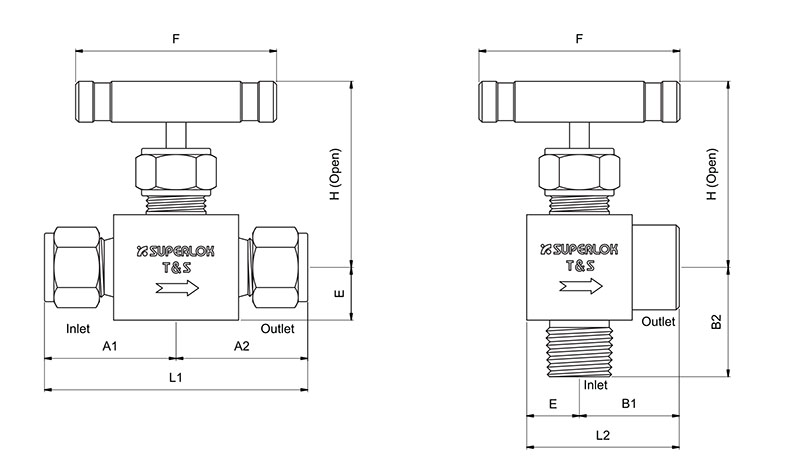 SBNV Needle Valves - 2