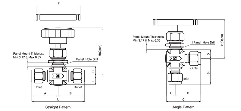 SINV Needle Valves - 2