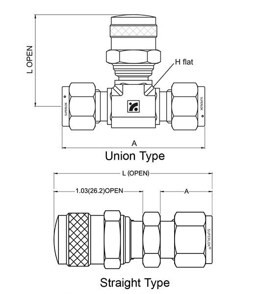 SPUV Purge Valves - 4