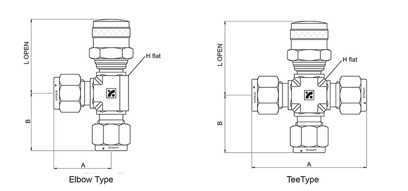 Purge and Bleed Valves - 2