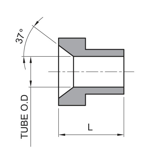 JS Joint Industrial Council (JIC) Sleeves - 2